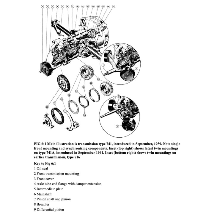 Porsche 356 A/B/C 1957-1965 Full Manual Set – Repair & Maintenance Manual - BROOKLANDS - page 6