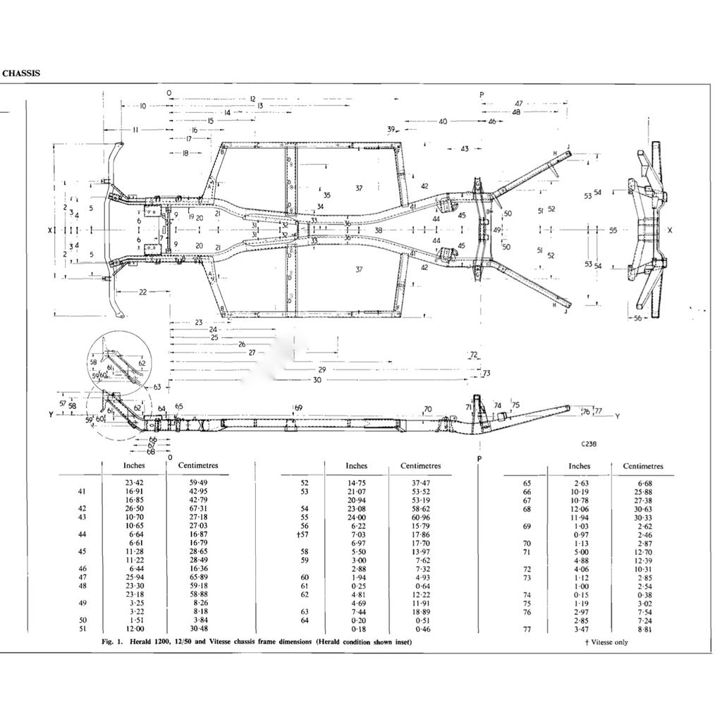 [CLASSIC] Triumph SPITFIRE HERALD VITESSE 1962-1971 Full Manual Set – Service Repair Workshop Manual - page 7