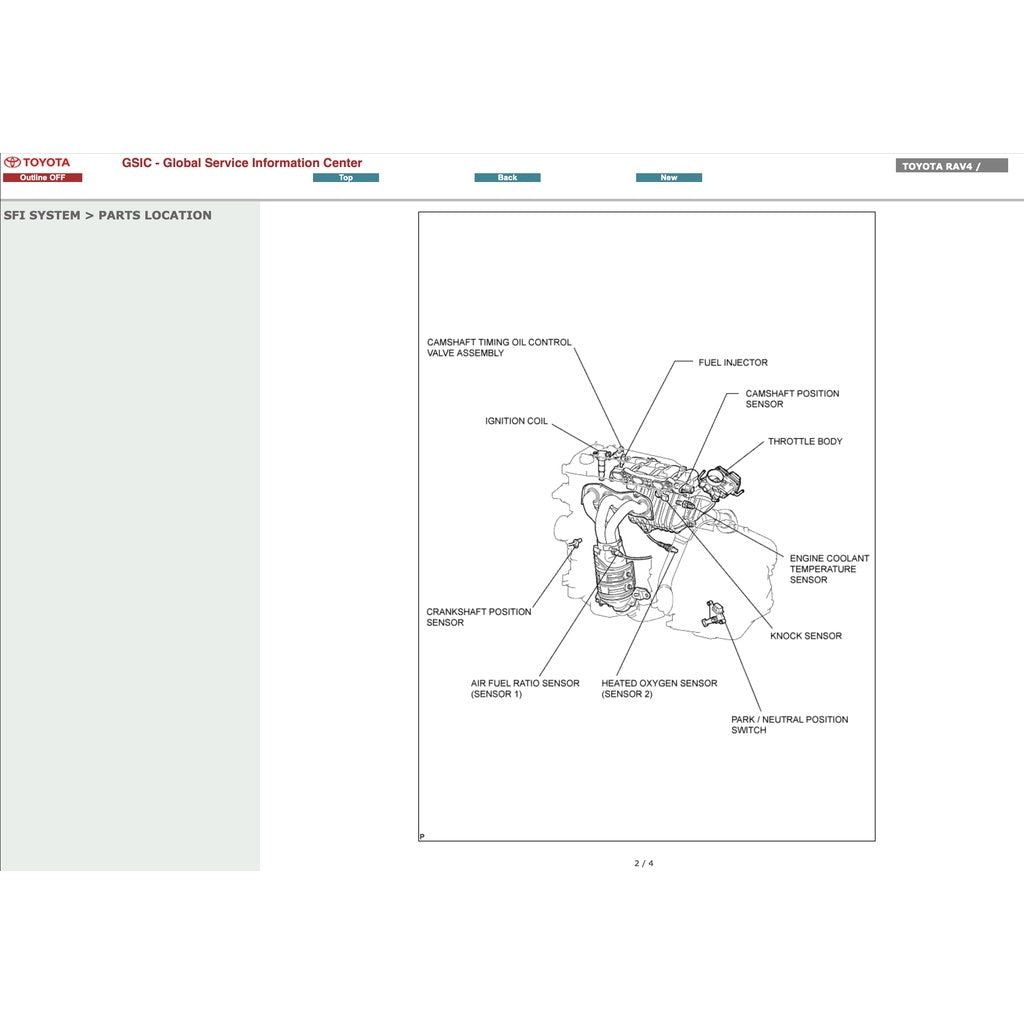Toyota RAV4 XA30 2006-2012 Full Manual Set – Repair & Maintenance Manual - page 4