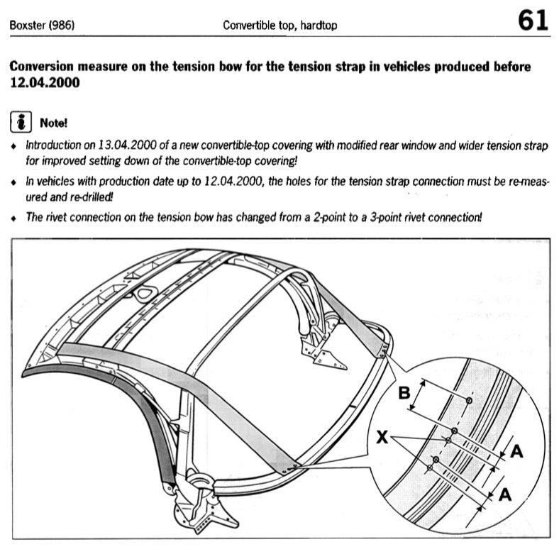 Porsche 986 1997-2004 Full Manual Set – Convertible Top Service Repair Manual - page 3