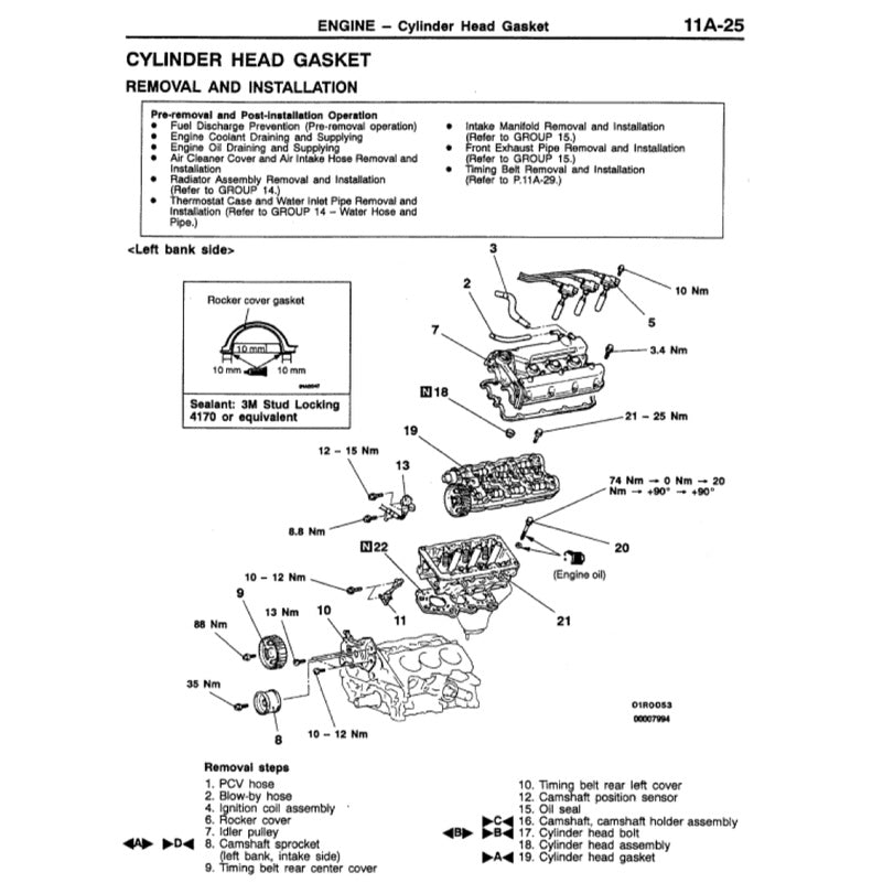 Mitsubishi FTO 1994-2000 Full Manual Set – Repair & Maintenance Manual - page 2