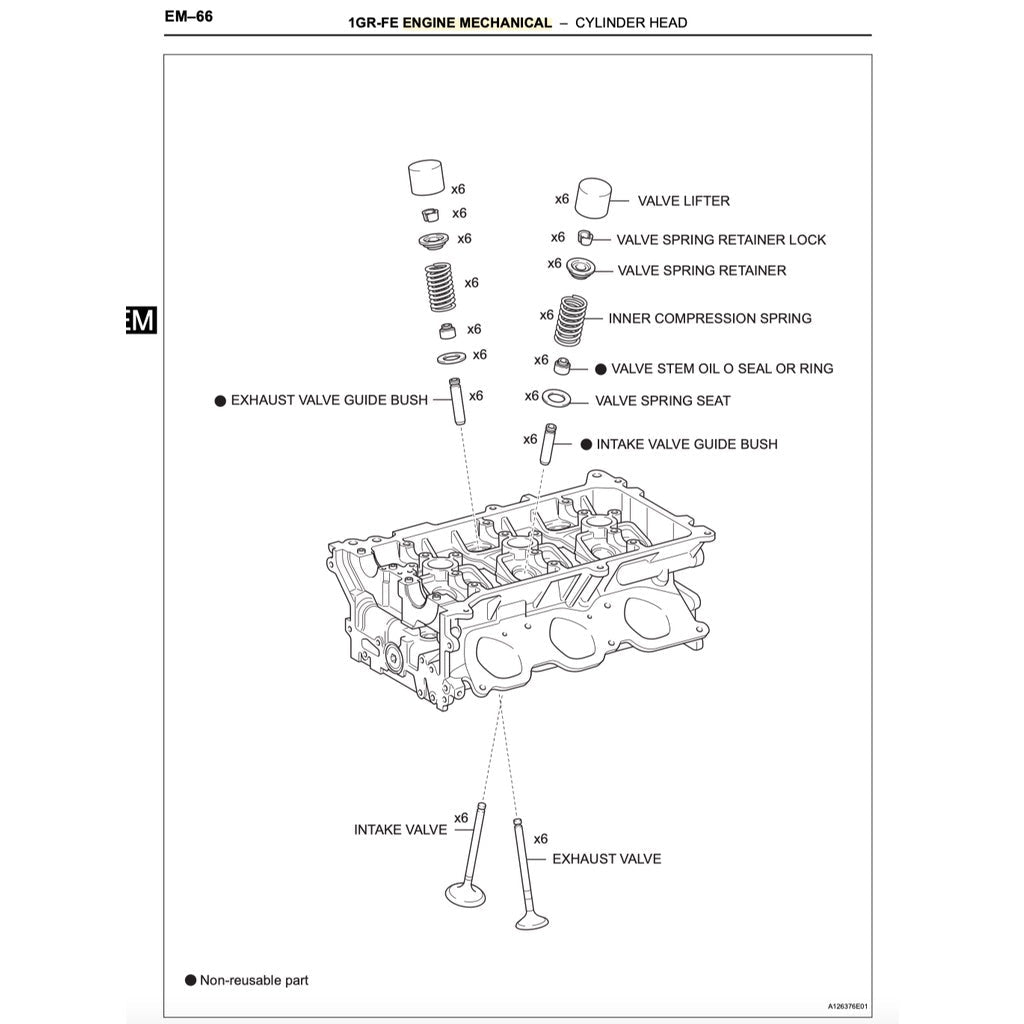 Toyota FJ CRUISER XJ 10/15 2007-2022 Full Manual Set – Repair & Maintenance Manual - page 6