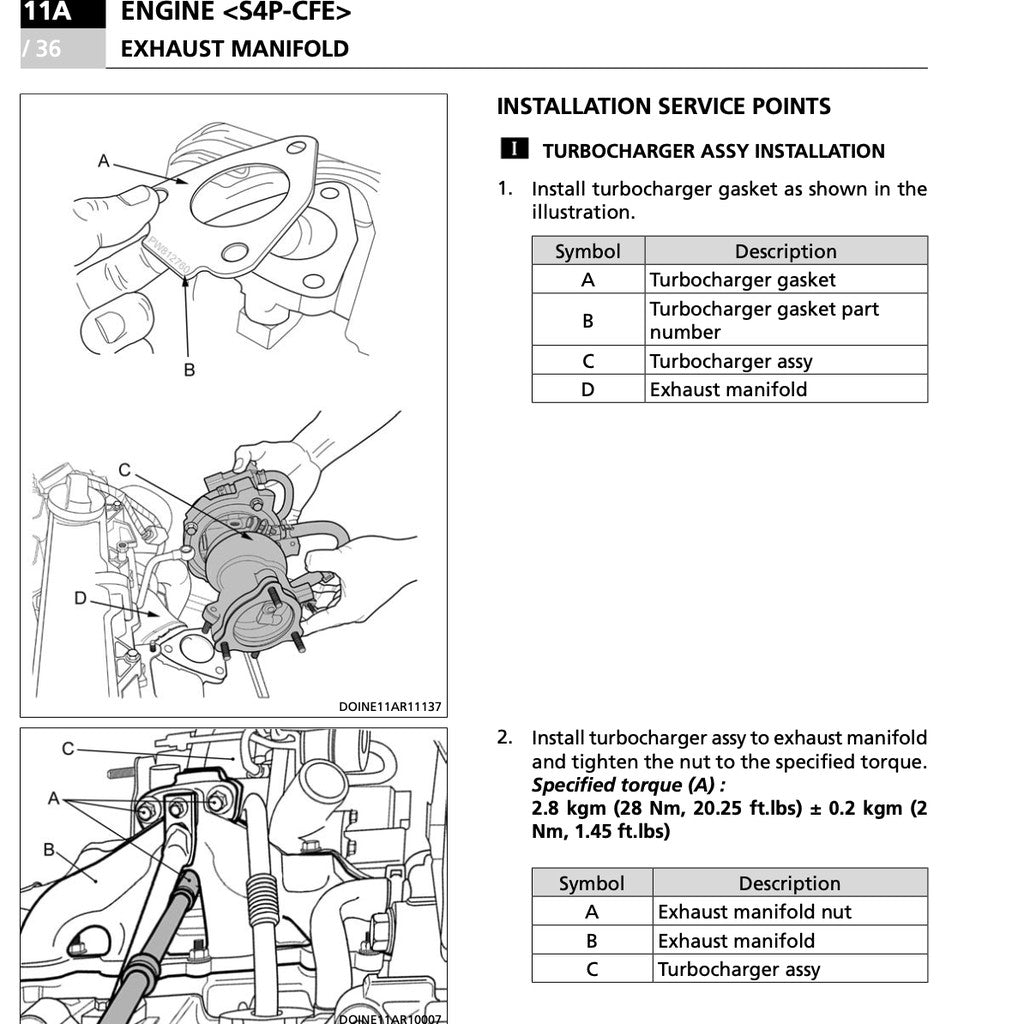 Proton CAMPRO S4P-CFE TURBO Full Manual Set – Engine Workshop Manual and Wiring & HARNESS Diagrams - page 7