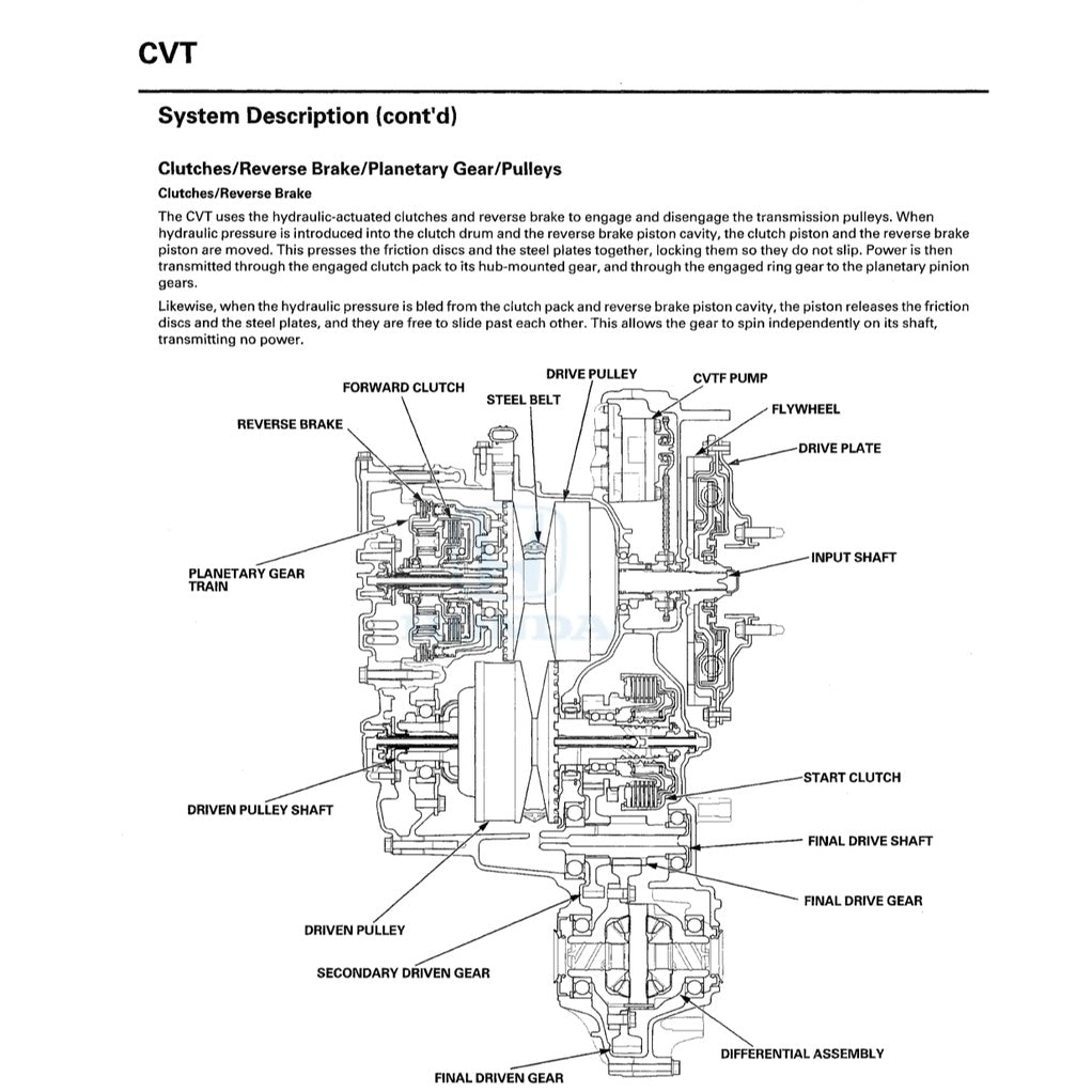 Honda INSIGHT Hybrid 2009-2017 Full Manual Set – Repair & Maintenance Manual and Electrical TROUBLESHOOTING Manual - page 6