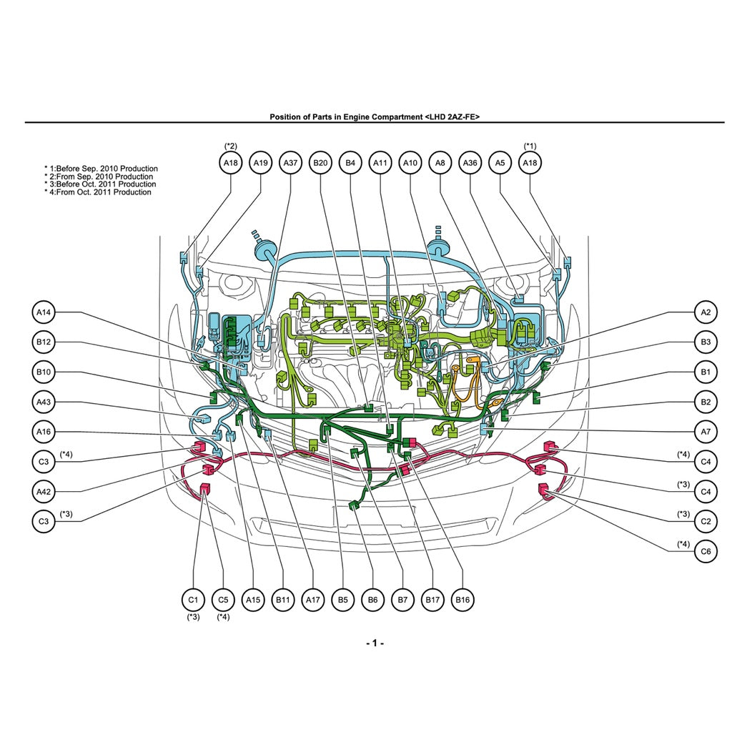 Toyota ALPHARD / VELLFIRE ANH20 / GGH20 2008-2015 Full Manual Set – SYSTEM Wiring Diagrams and WIRE ROUTINGand RELAY LOCATIONS - page 6