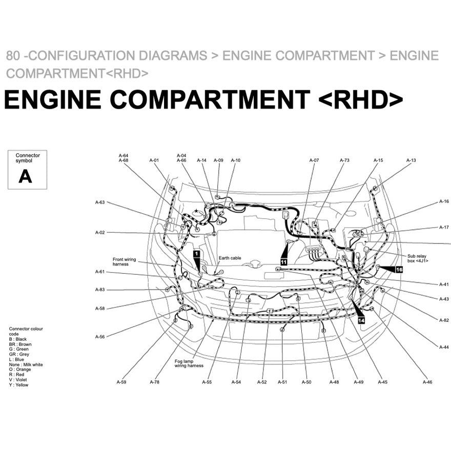ASX Mitsubishi ASX 2020-2022 Full Manual Set – Repair & Maintenance Manual - page 8
