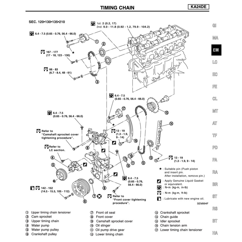 Nissan NAVARA / FRONTIER D22 1997-2004-2014 Full Manual Set – Repair & Maintenance Manual - page 3