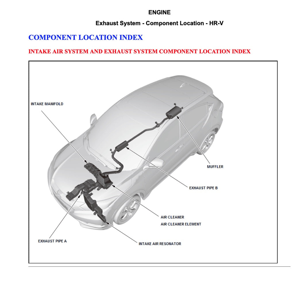 HRV Honda HR-V RU 2013-2021 Full Manual Set – Repair & Maintenance Manual - page 8