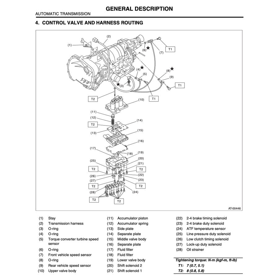 Subaru IMPREZA WRX STI 2003-2005 Full Manual Set – Repair & Maintenance Manual - page 5