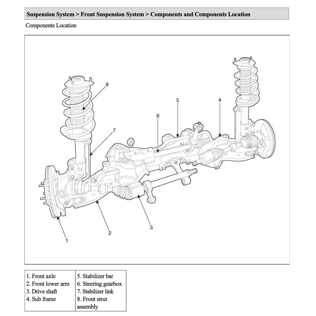 Hyundai SANTA FE DM 2013-2018 Full Manual Set – Repair & Maintenance Manual - page 5