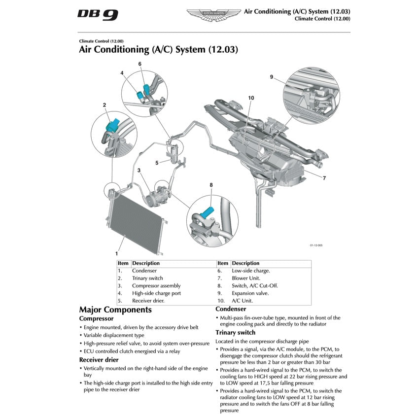 ASTON MARTIN DB9 2005-2016 Full Manual Set – Repair & Maintenance Manual - page 8