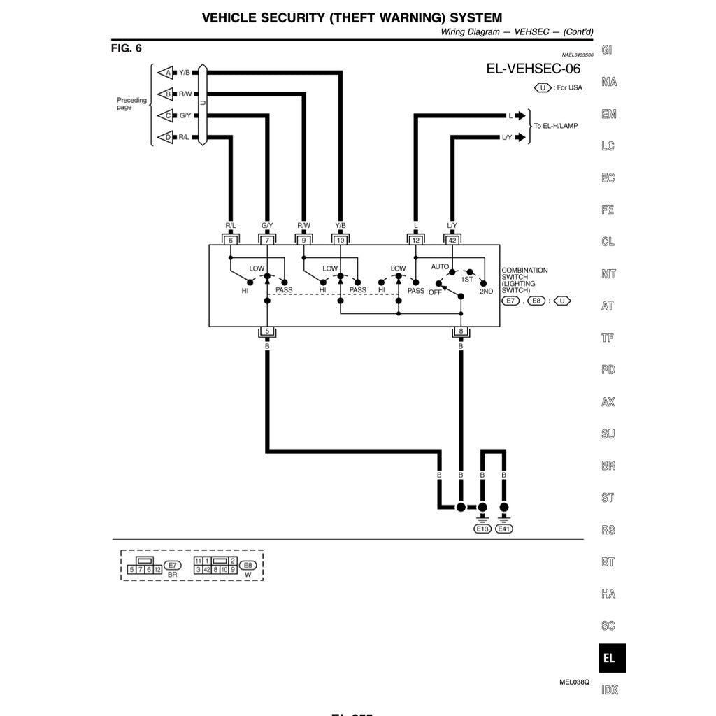 Nissan TERRANO R50 1996-2004 Full Manual Set – Repair & Maintenance Manual - page 7