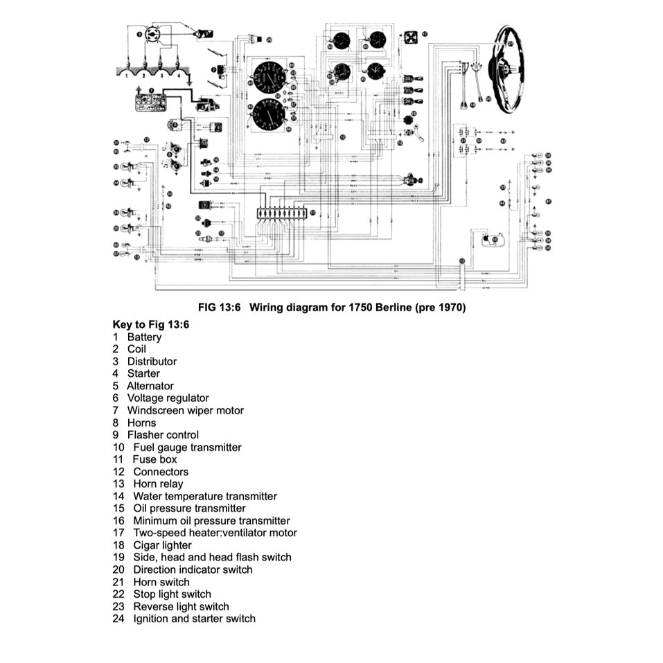 Alfa Romeo GIULIA & SPIDER 1962-1978 Full Manual Set – Owner Workshop Manual - BROOKLANDS/AUTOBOOK - page 9