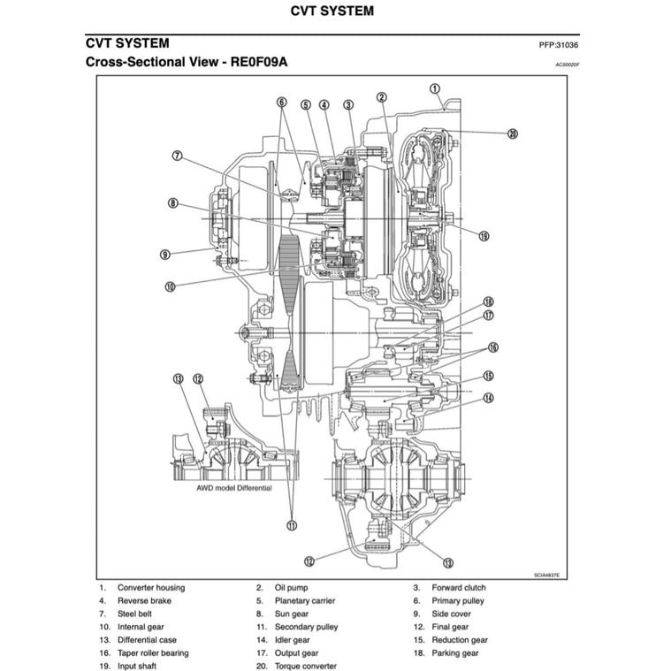 Nissan MURANO Z50 2003-2007 Full Manual Set – Repair & Maintenance Manual - page 7