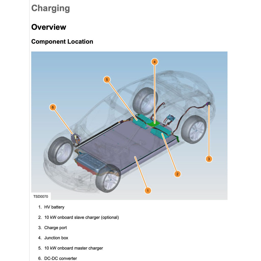 Tesla MODEL 3 2017+ Full Manual Set – Repair & Maintenance Manual - page 4
