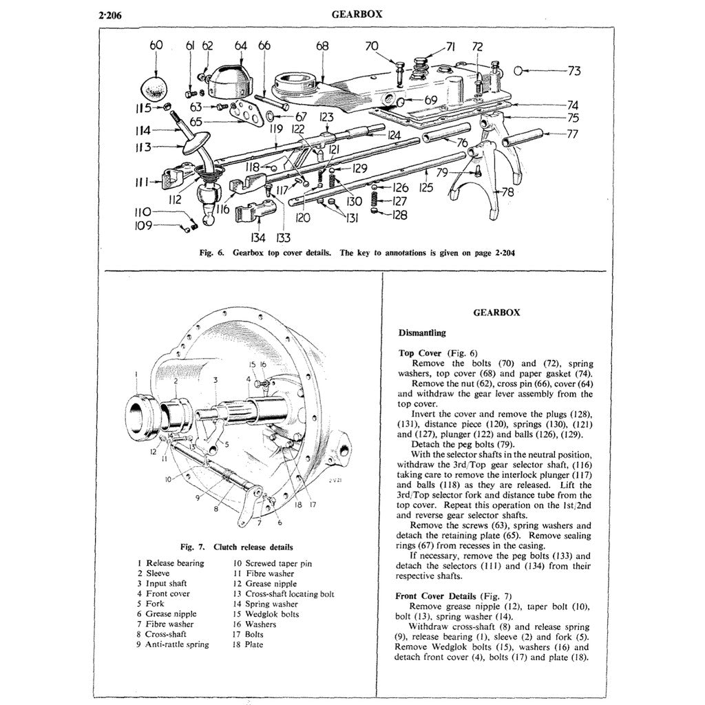 [CLASSIC] Triumph TR4 /4A 1961-1967 Full Manual Set – Repair & Maintenance Manual - page 6