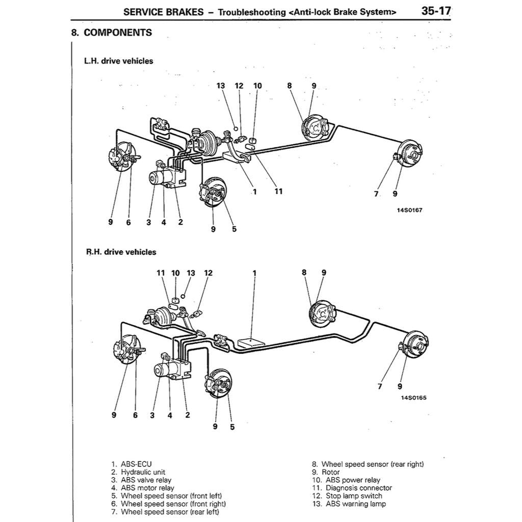 Proton WIRA VDO / MMC 1993-2009 Full Manual Set – / Mitsubishi COLT/LANCER (1992-1995) Repair & Maintenance Manual - page 7