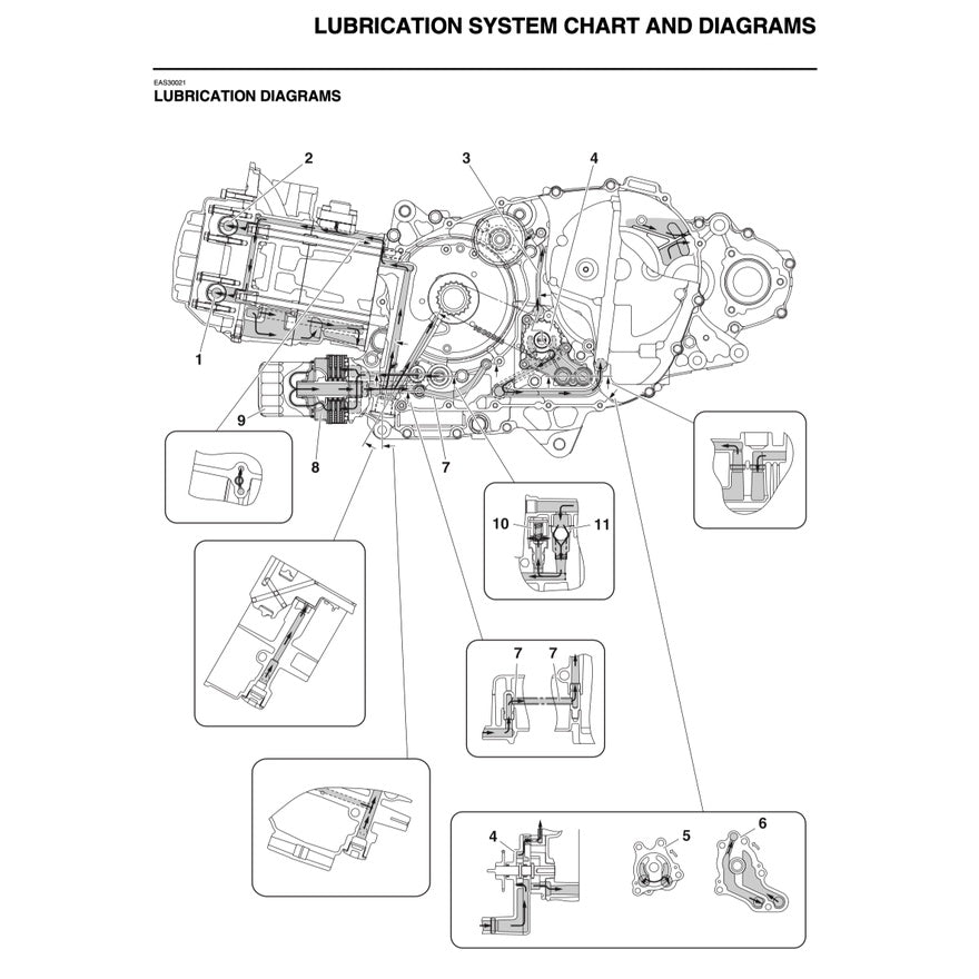 TMAX Yamaha TMAX 530D/A ABS 2017-2019 Full Manual Set – Repair & Maintenance Manual and Spare Parts Catalog and User Handbook - page 3
