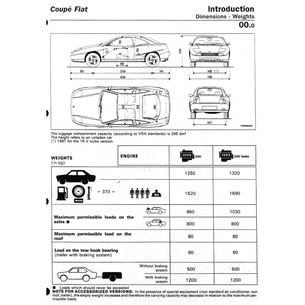 COUPE Fiat COUPE 175 1993-2000 Full Manual Set – Repair & Maintenance Manual and OWNER's Handbook - page 7