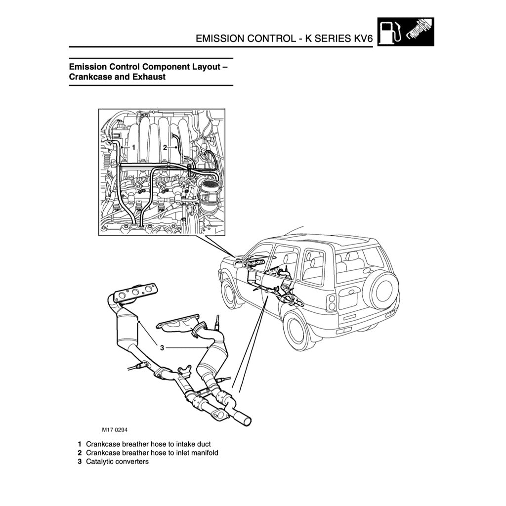 Land Rover FREELANDER 1 L314 1998-2006 Full Manual Set – Repair & Maintenance Manual - page 5