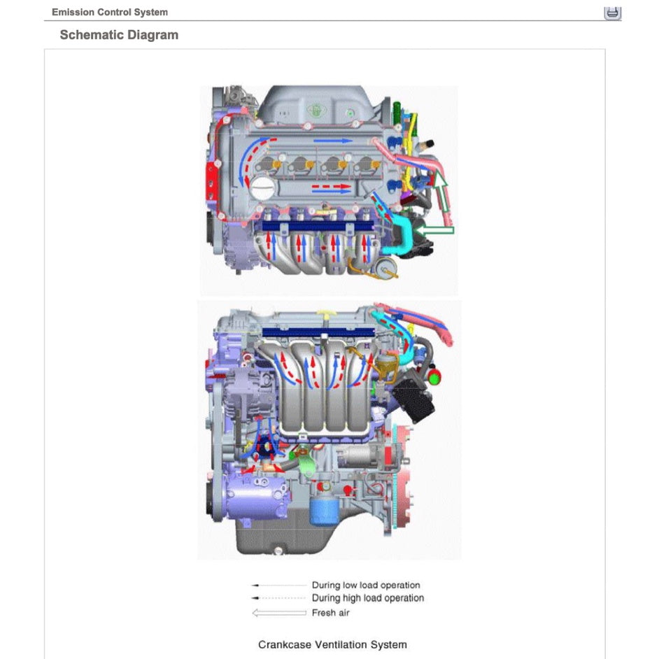 Kia CERATO / FORTE YD 2012-2018 Full Manual Set – Repair & Maintenance Manual - page 2