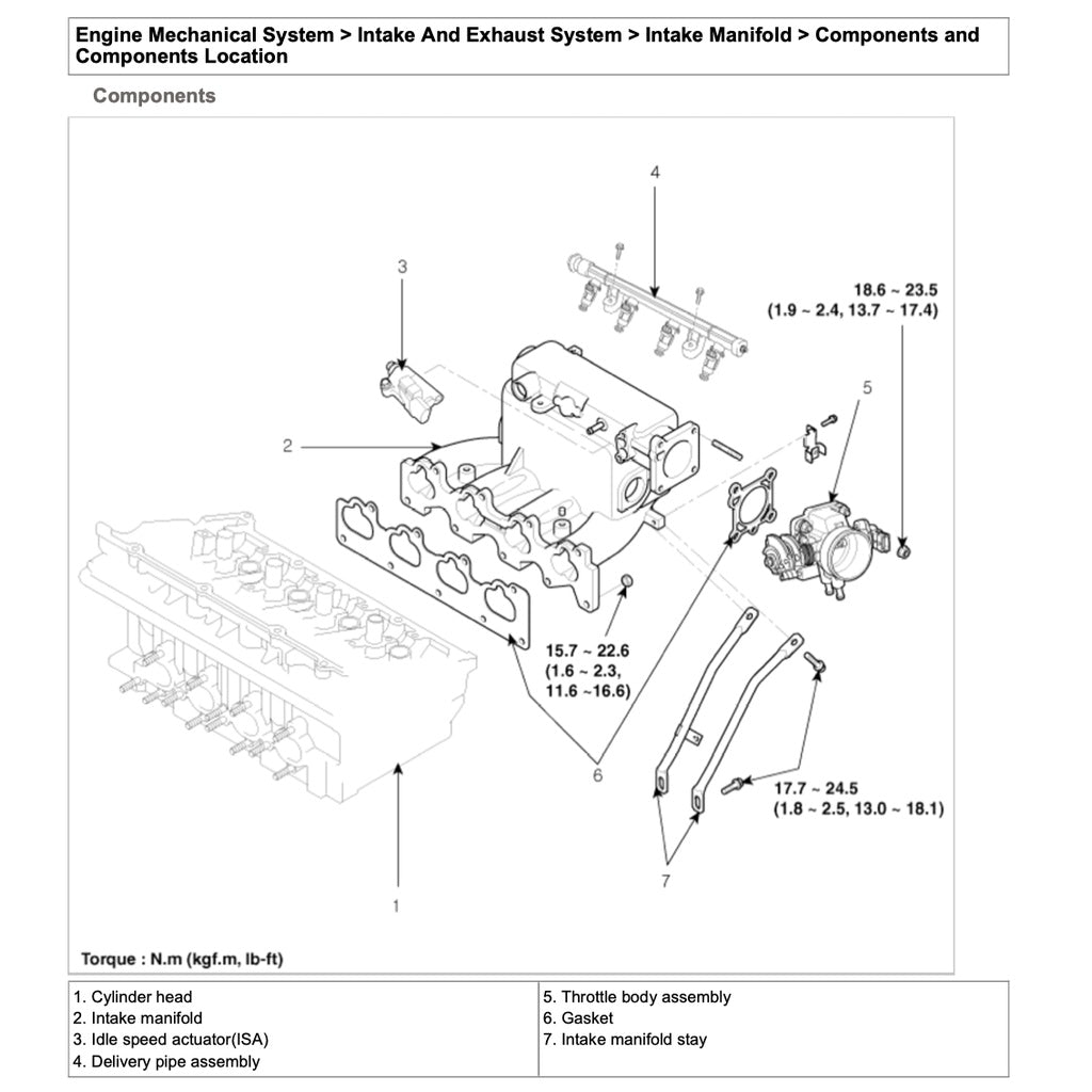 Hyundai i30 FD 2007-2012 Full Manual Set – Repair & Maintenance Manual - page 8