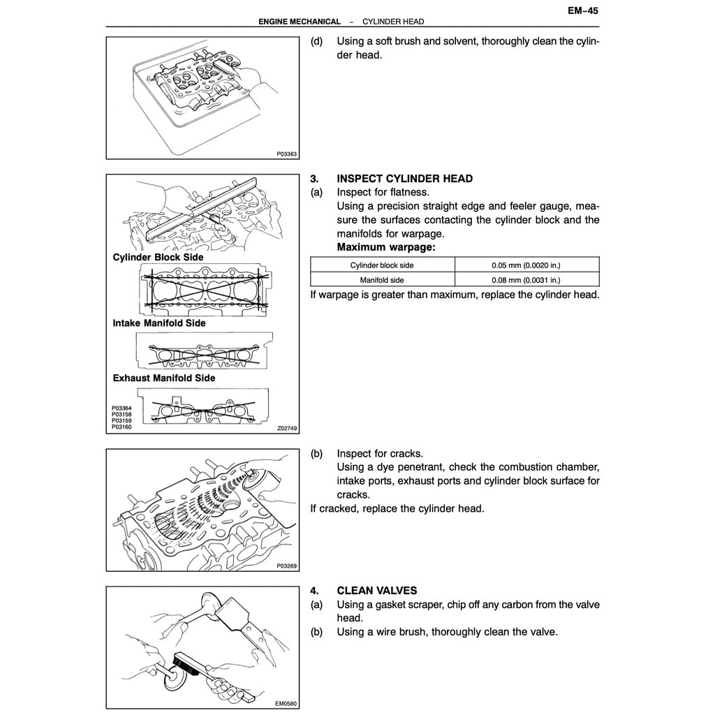 Toyota RAV4 XA10 1996-2000 Full Manual Set – Repair & Maintenance Manual - page 6