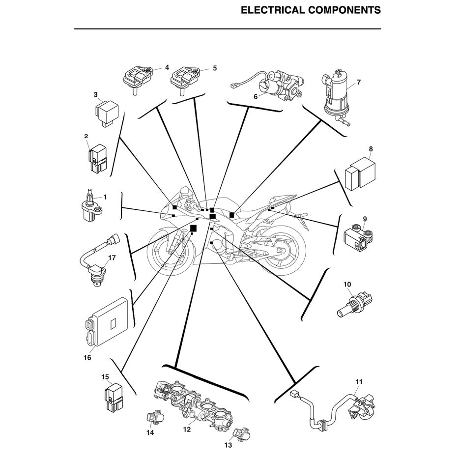 Yamaha YZF-R1 2012-2014 Full Manual Set – Repair & Maintenance Manual and Spare Parts Catalog and User Handbook - page 7
