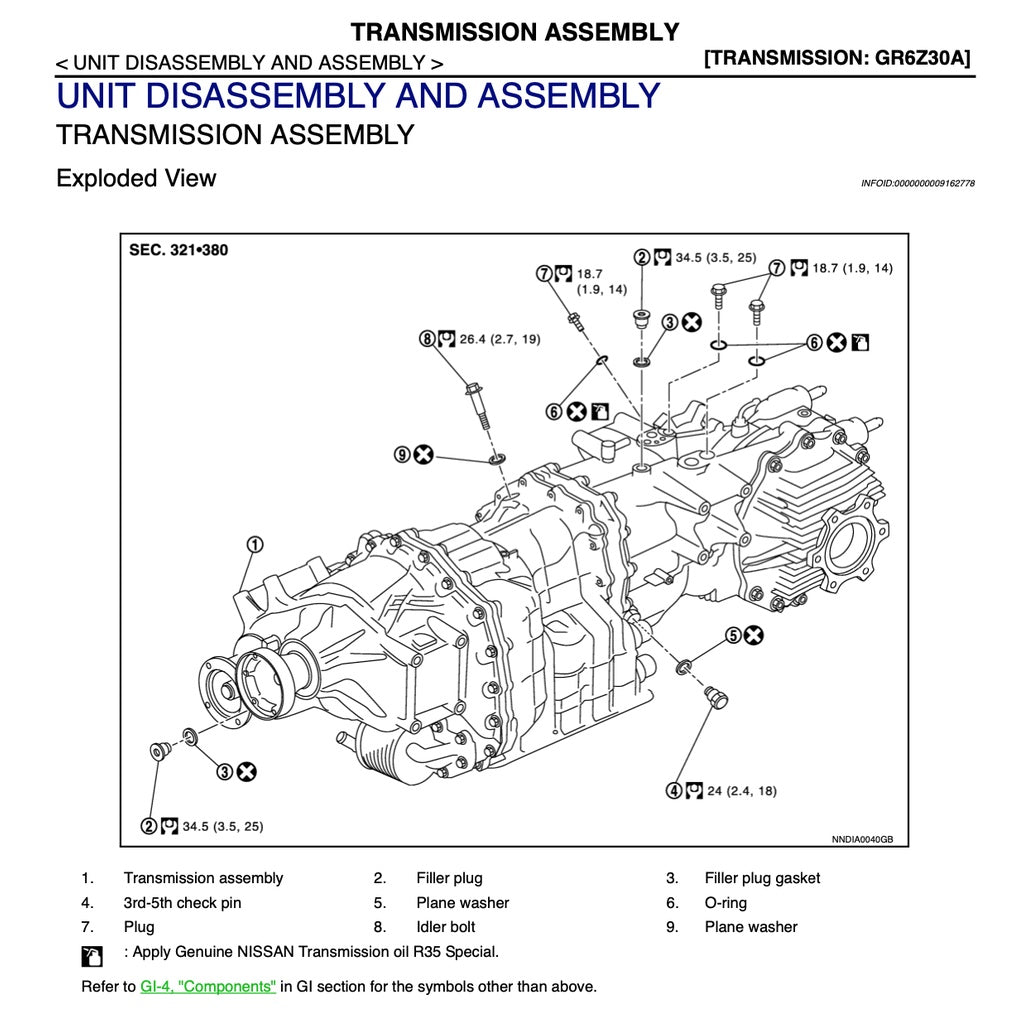 Nissan GT-R R35 2007-2014 Full Manual Set – Repair & Maintenance Manual - page 7