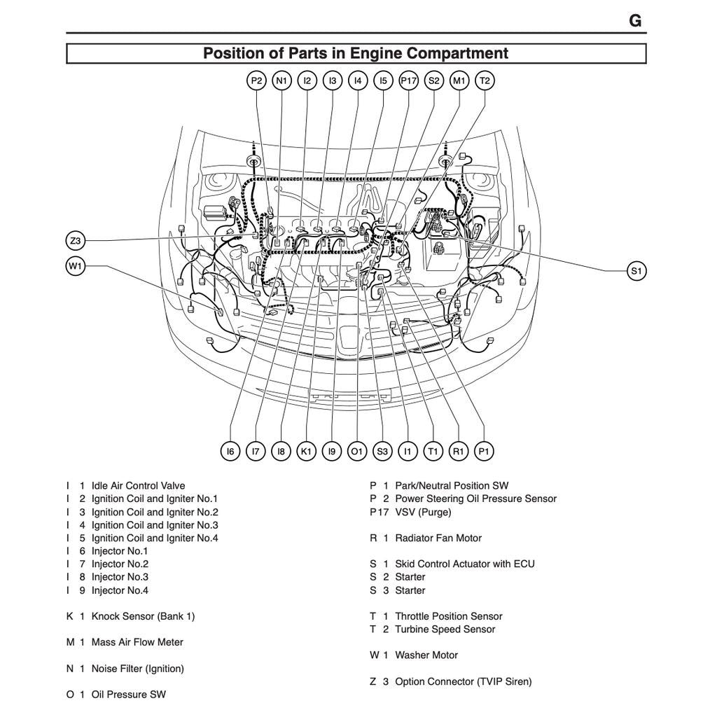 Toyota IST Scion XA NCP61 2004-2007 Full Manual Set – Repair & Maintenance Manual - page 5