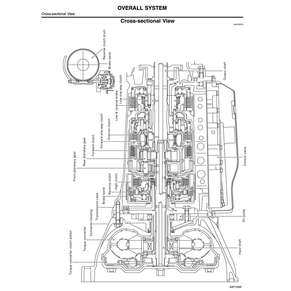 Nissan TERRANO R50 1996-2004 Full Manual Set – Repair & Maintenance Manual - page 6
