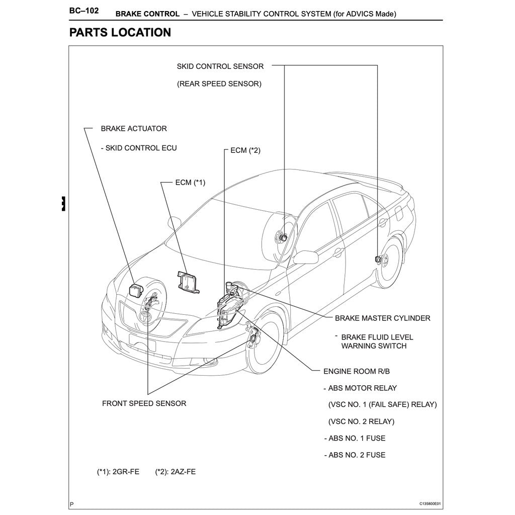 Toyota CAMRY ACV40 GSV40 2006-2011 Full Manual Set – Service Repair Workshop Manual - page 8