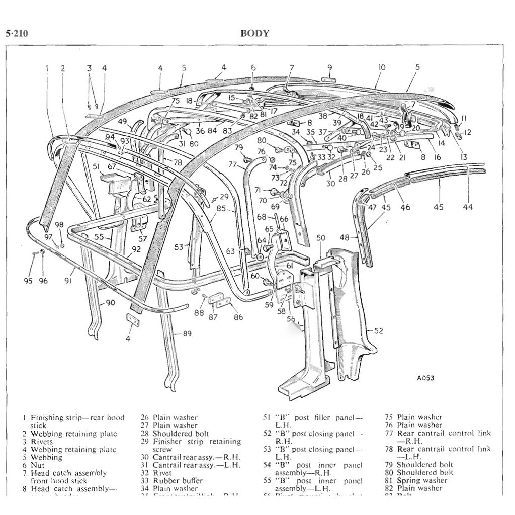 [CLASSIC] Triumph SPITFIRE HERALD VITESSE 1962-1971 Full Manual Set – Service Repair Workshop Manual - page 8