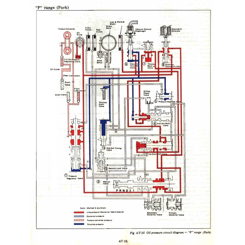Datsun 260Z S30 1974-1978 Full Manual Set – Repair & Maintenance Manual and Spare Parts Catalog - page 9