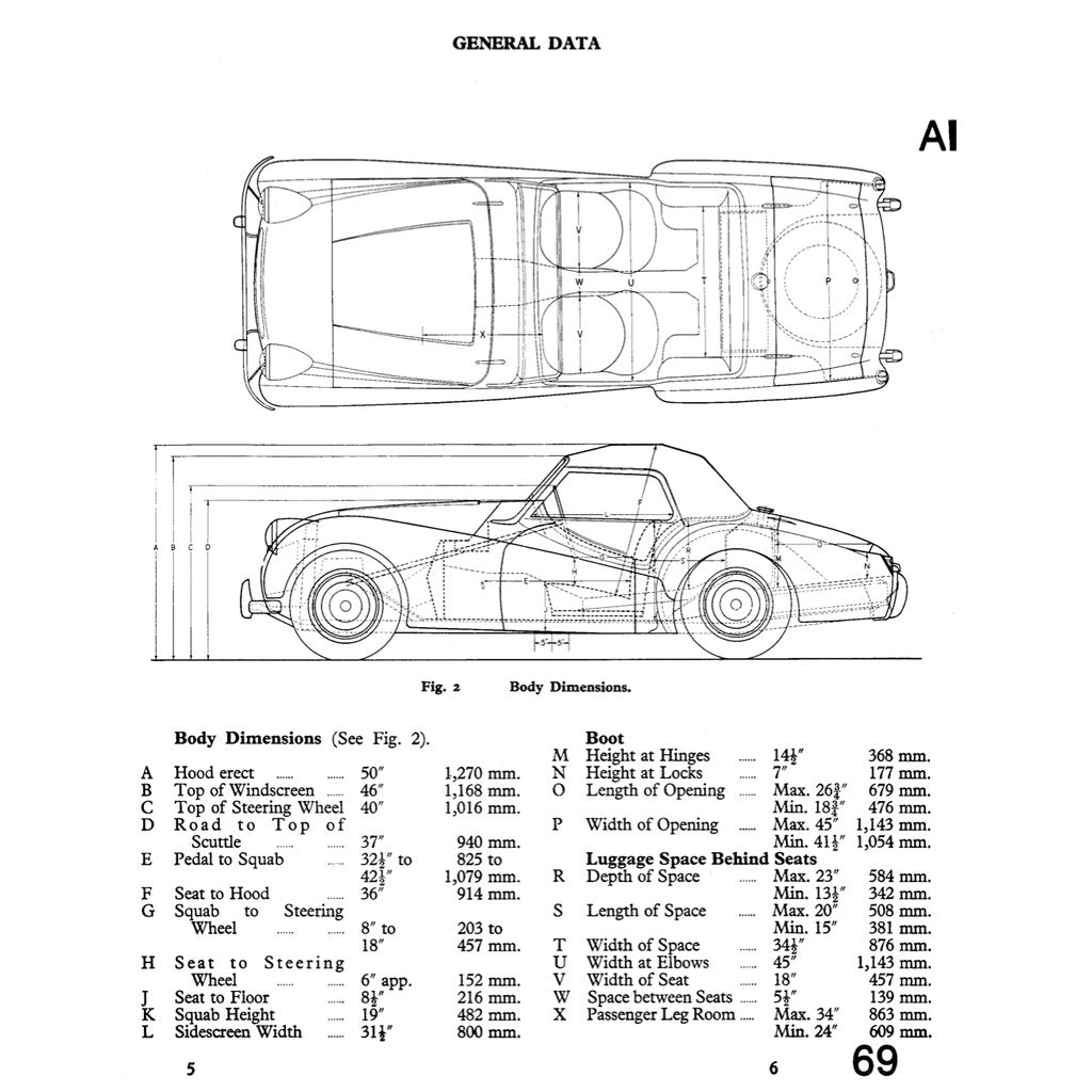 [CLASSIC] Triumph TR 2/3/3A 1953-1962 Full Manual Set – Repair & Maintenance Manual - page 9