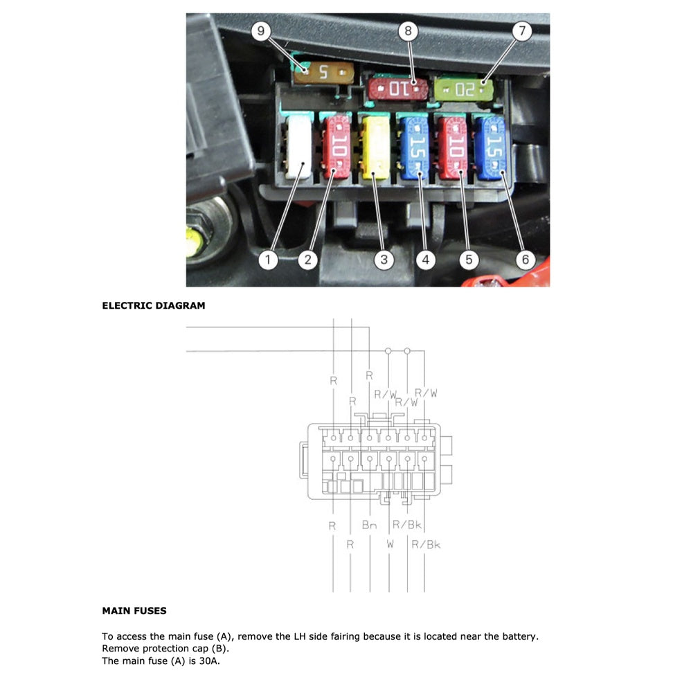 Ducati PANIGALE 959 E4 2016-2019 Full Manual Set – Repair & Maintenance Manual and Spare Parts Catalog and OWNER's Manual - page 9