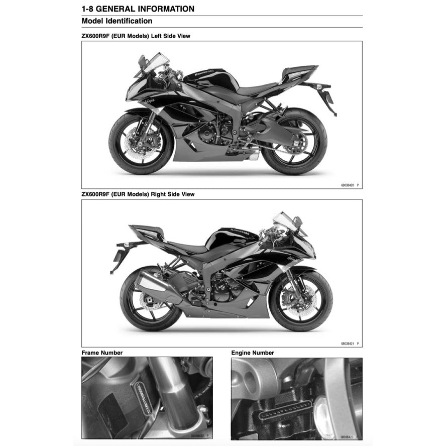 Kawasaki ZX-6R 2009-2012 Full Manual Set – Repair & Maintenance Manual and User Handbook - page 3