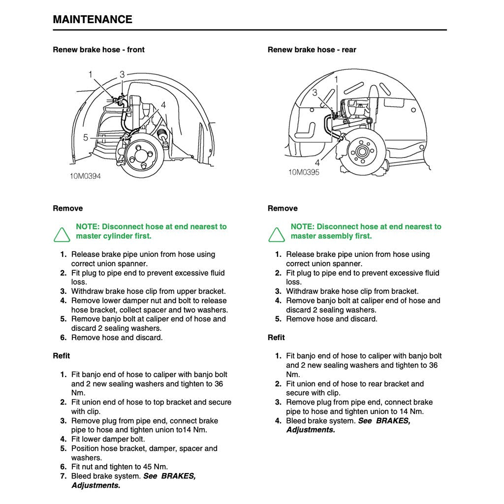 MGF Rover 1995-2002 Full Manual Set – Service Repair Workshop Manual - page 4
