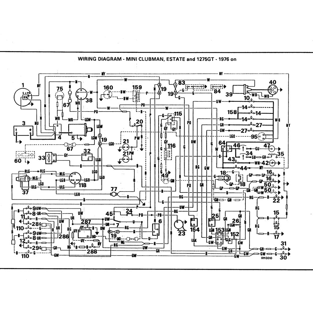 [CLASSIC] MINI-Rover MK4-MK5 1976-1989 Full Manual Set – Repair & Maintenance Manual - page 7