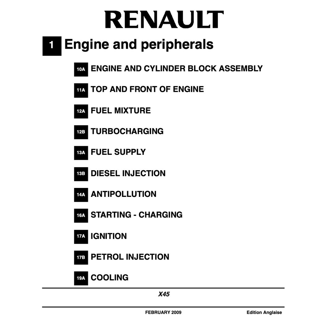 Renault KOLEOS X45 2007-2016 Full Manual Set – Repair & Maintenance Manual - page 3