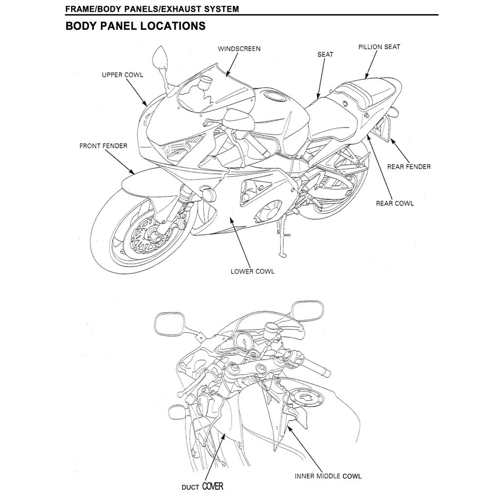 Honda CBR954RR FIREBLADE 2002-2003 Full Manual Set – Service Repair Manual and Spare Parts Catalog and User Handbook - page 2