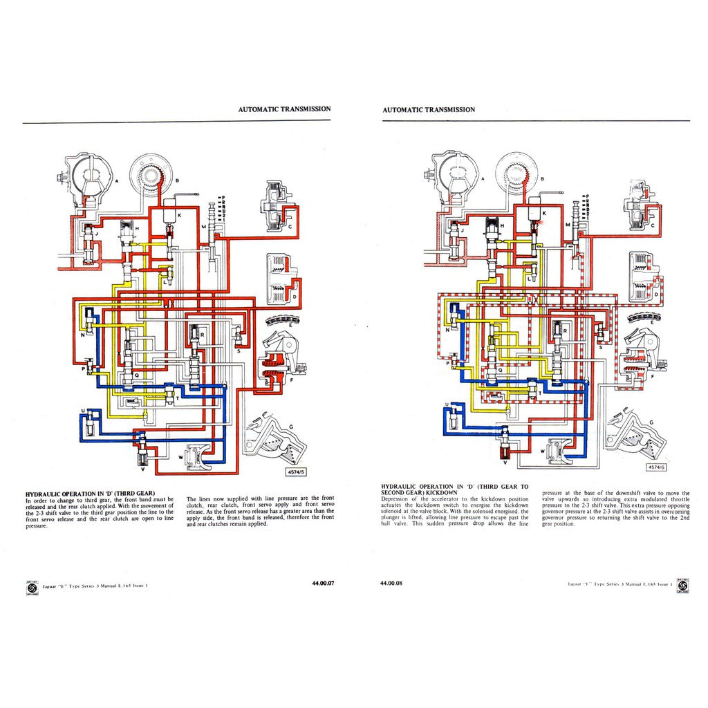 Jaguar E-TYPE V12 1961-1975 Full Manual Set – Workshop Repair Service Manual - page 7