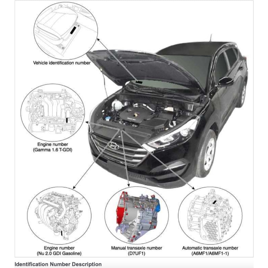 Hyundai TUCSON TL 2016-2021 Full Manual Set – Repair & Maintenance Manual - page 2