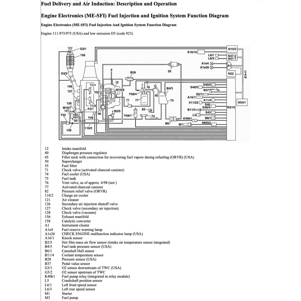 Mercedes-Benz Engine M111 Service Repair Manual - page 4