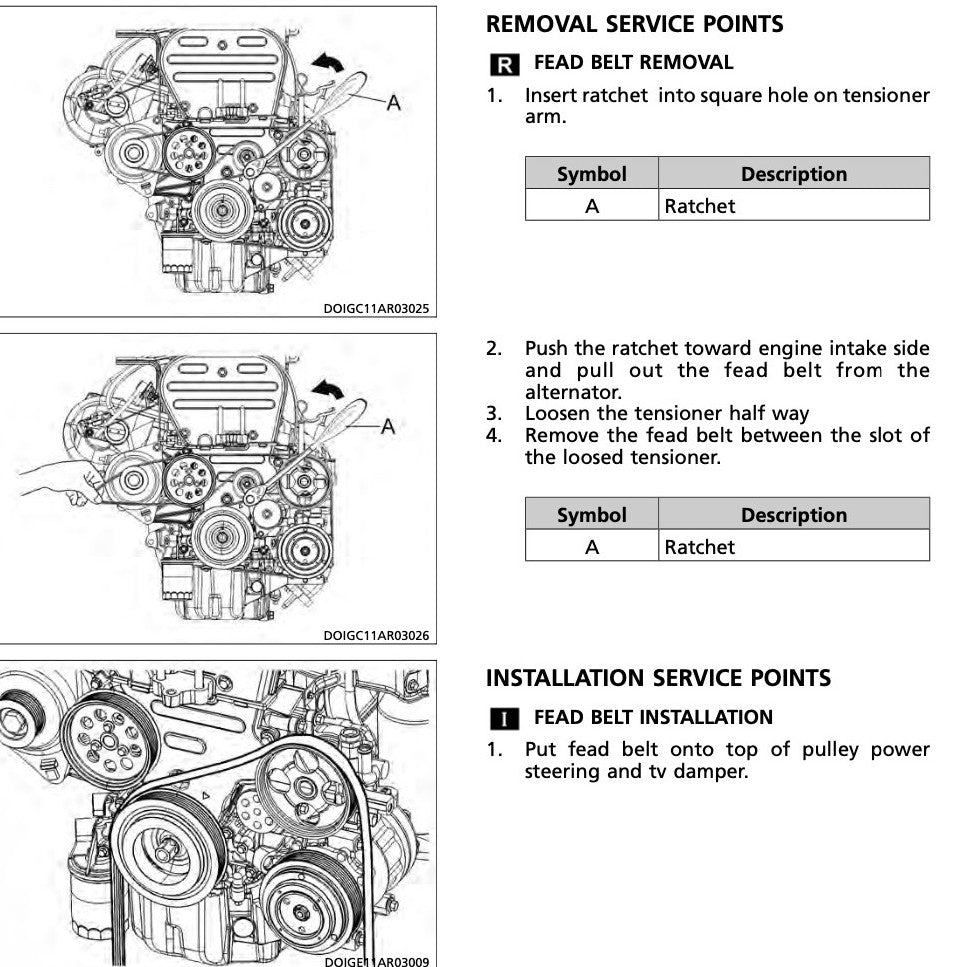 Proton CAMPRO S4P 1.3L 1.6L Engine Workshop Manual and Electrical Wiring and ECU Diagrams - page 8