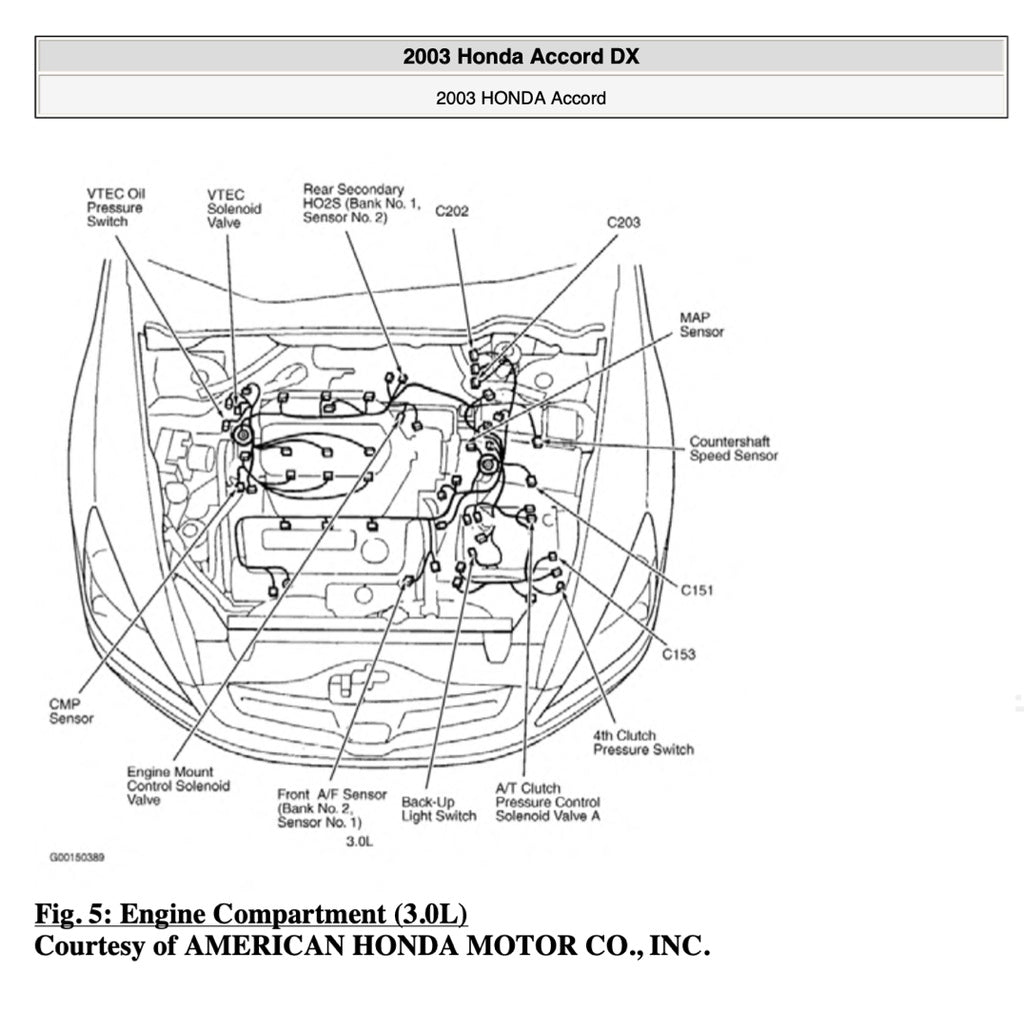 Honda ACCORD 7 CL 2003-2008 Full Manual Set – Repair & Maintenance Manual - page 8