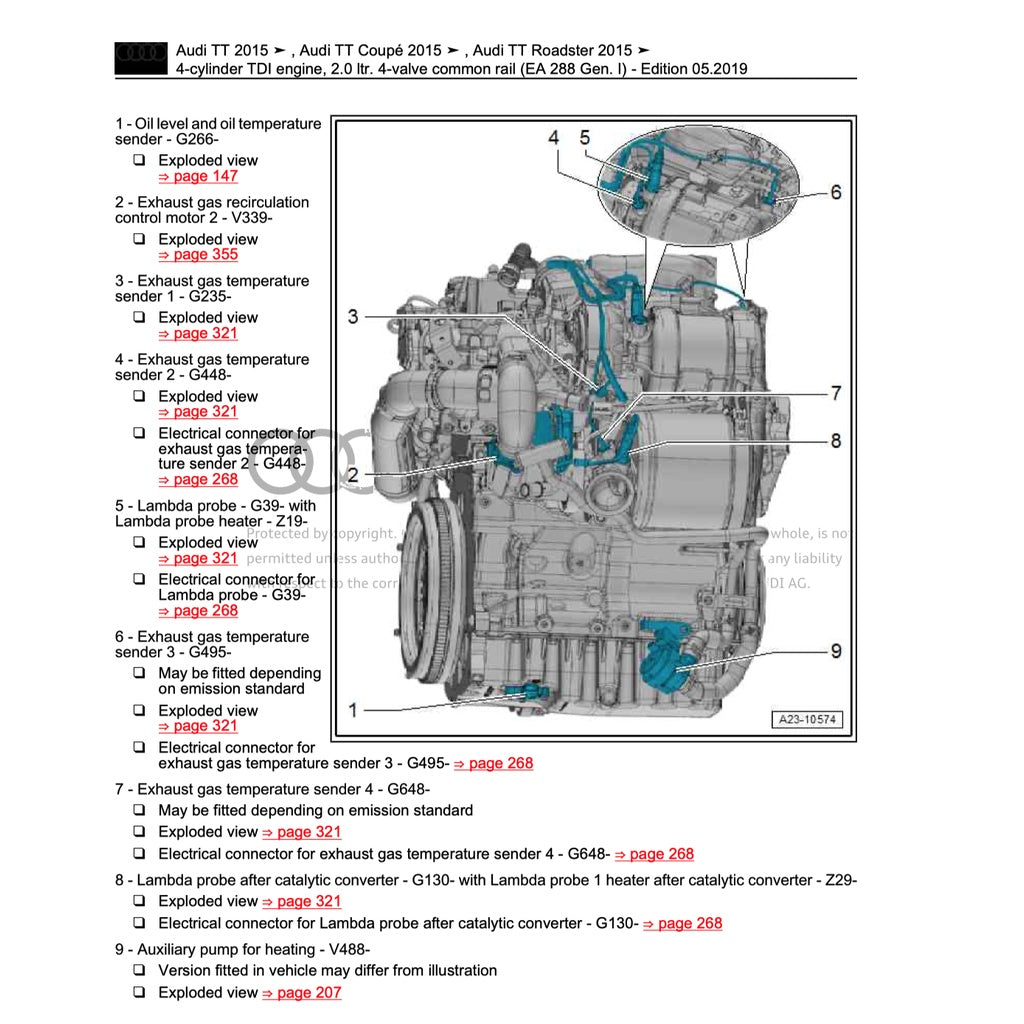 Audi TT MK3 2015-2023 Full Manual Set – Repair & Maintenance Manual - page 2