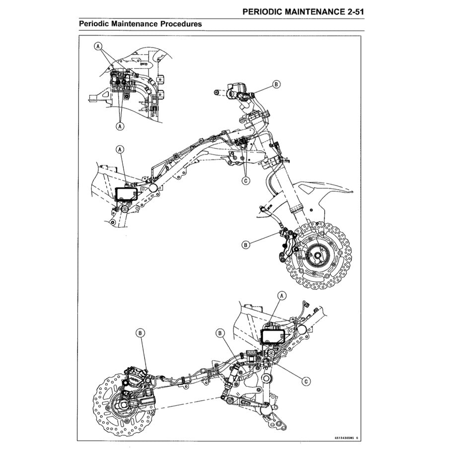 Kawasaki Z900 ABS 2017+ Full Manual Set – Repair & Maintenance Manual and Spare Parts Catalog and User Handbook - page 8