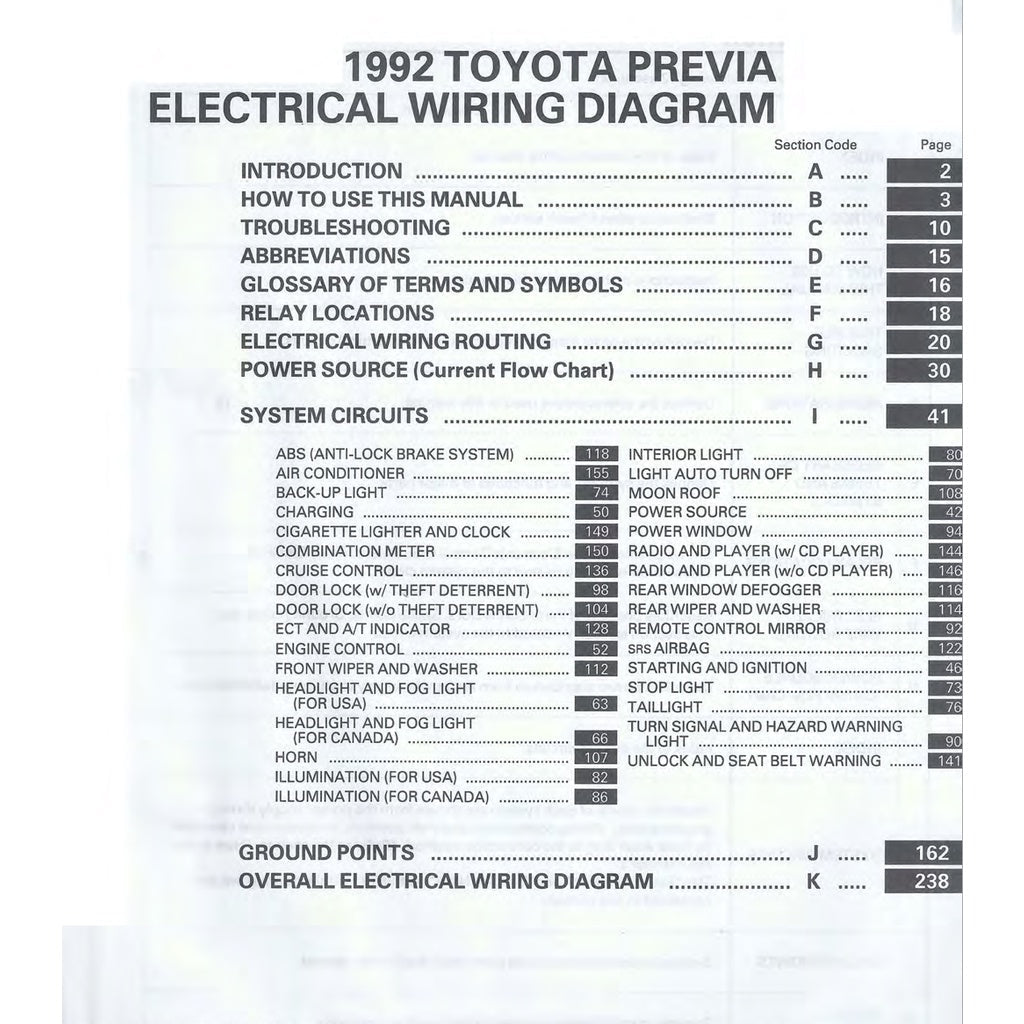 Toyota ESTIMA/PREVIA TCR10/20 1991-1999 Full Manual Set – Repair & Maintenance Manual - page 7