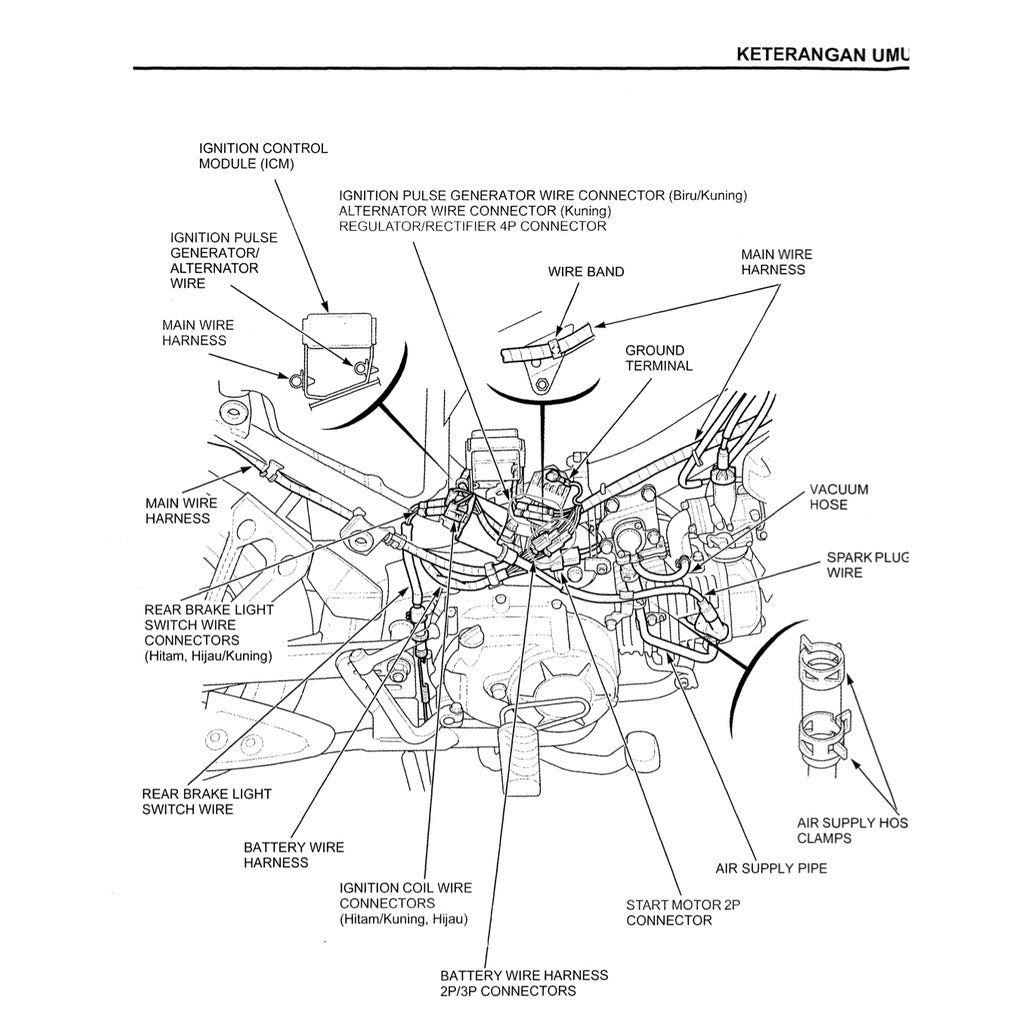 Honda WAVE 110 Workshop Repair Manual / BUKU PEDOMAN REPARASI - page 8